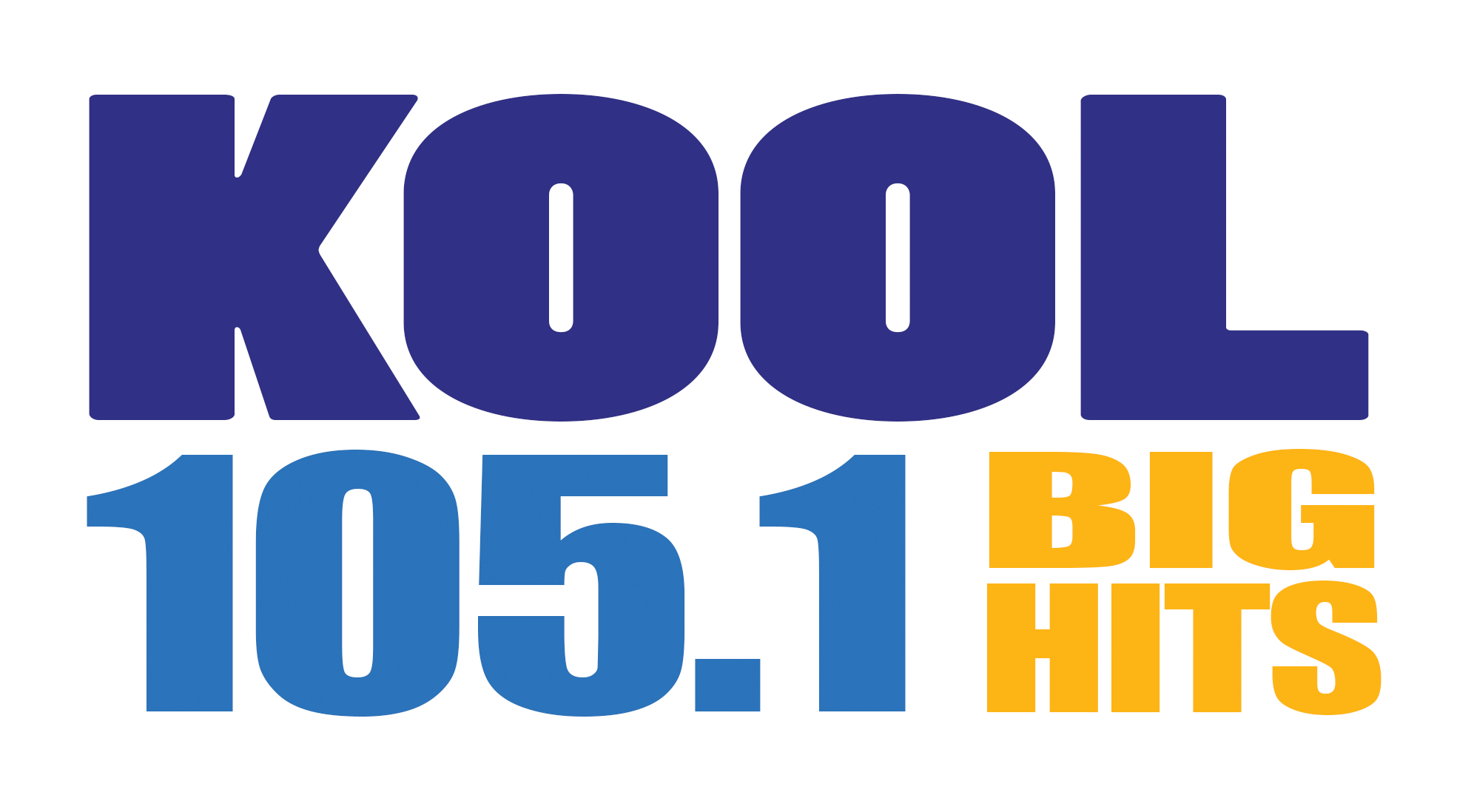 Fm listen live kool Kool FM